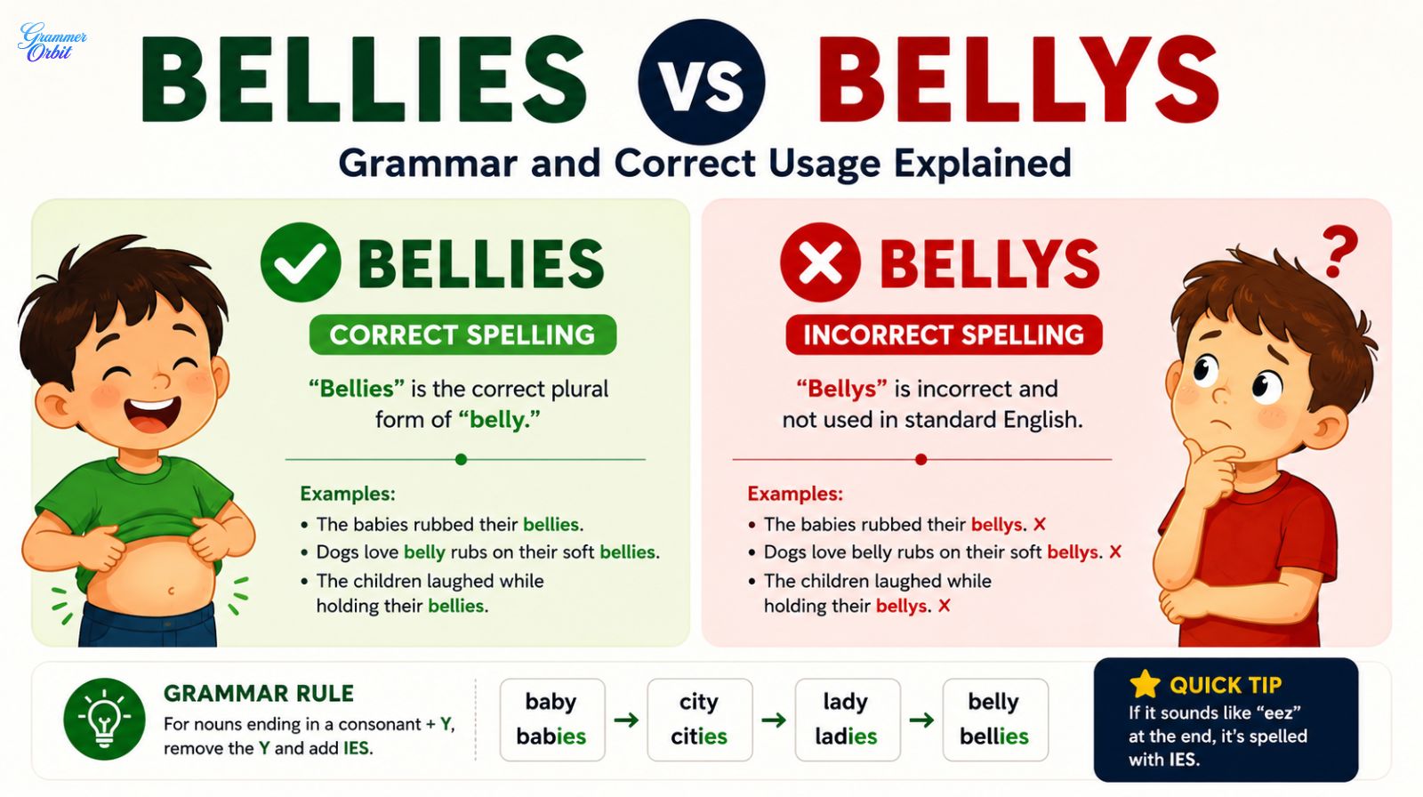Bellies vs Bellys 3