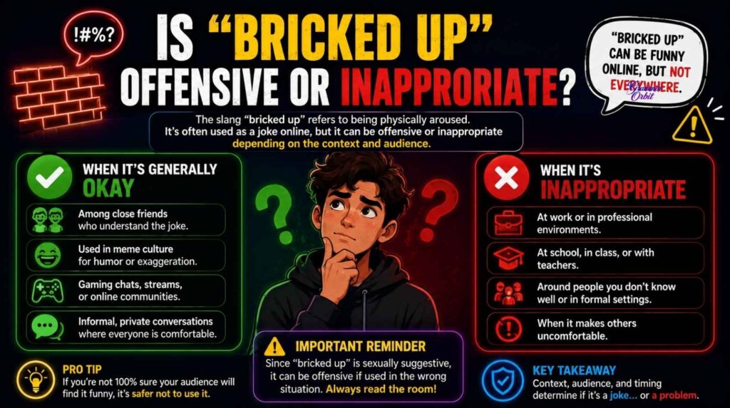 Bricked Up 