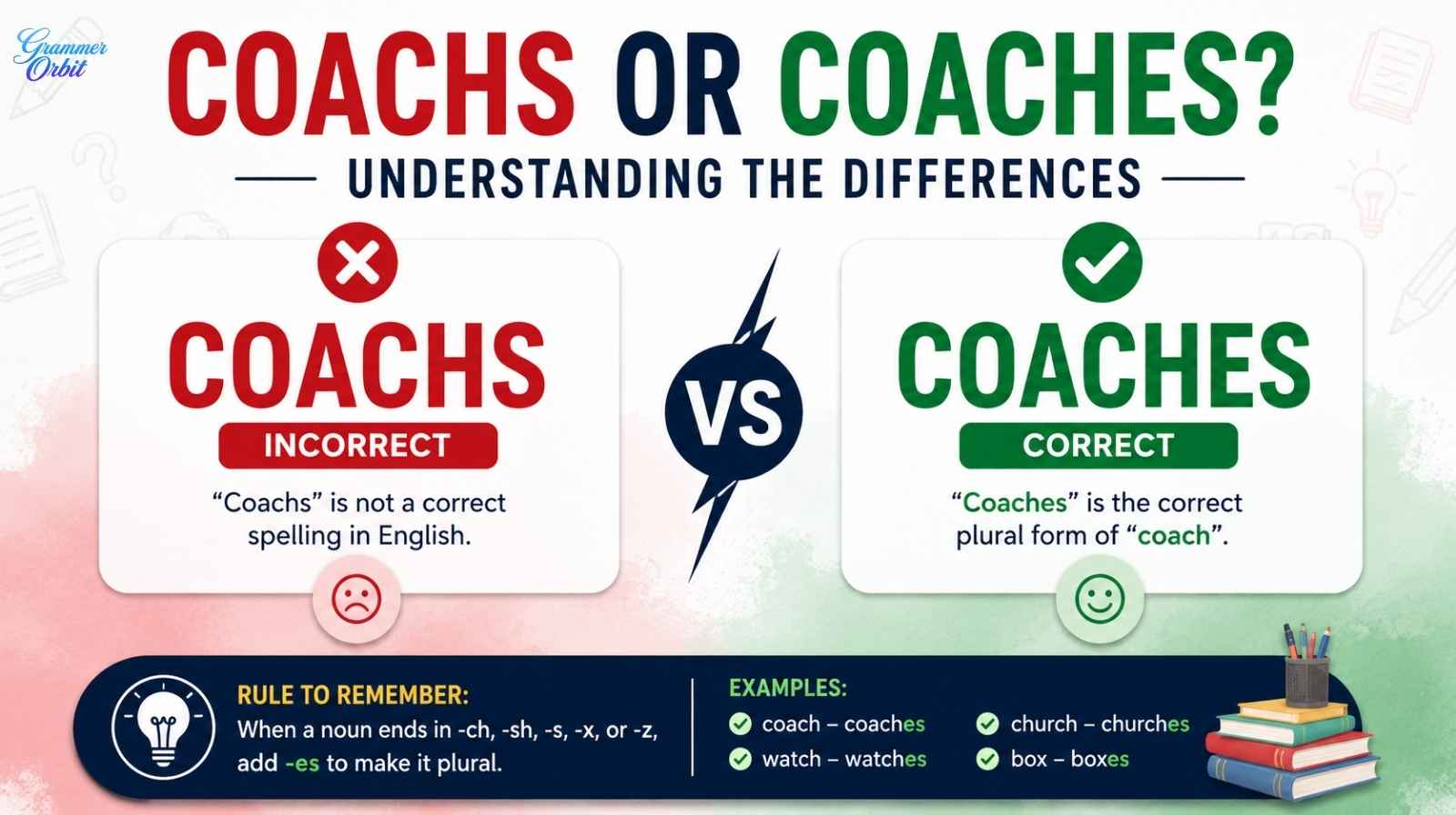 Coachs or Coaches