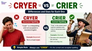 Cryer vs Crier