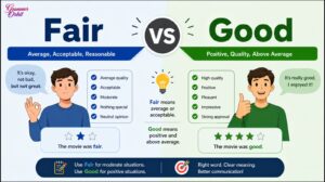 Fair vs Good