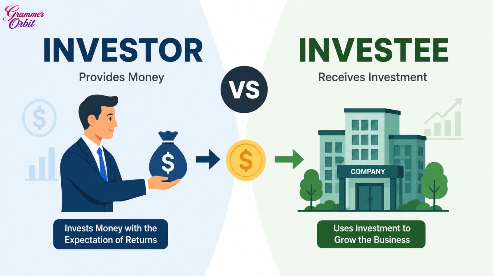 Investor vs Investee