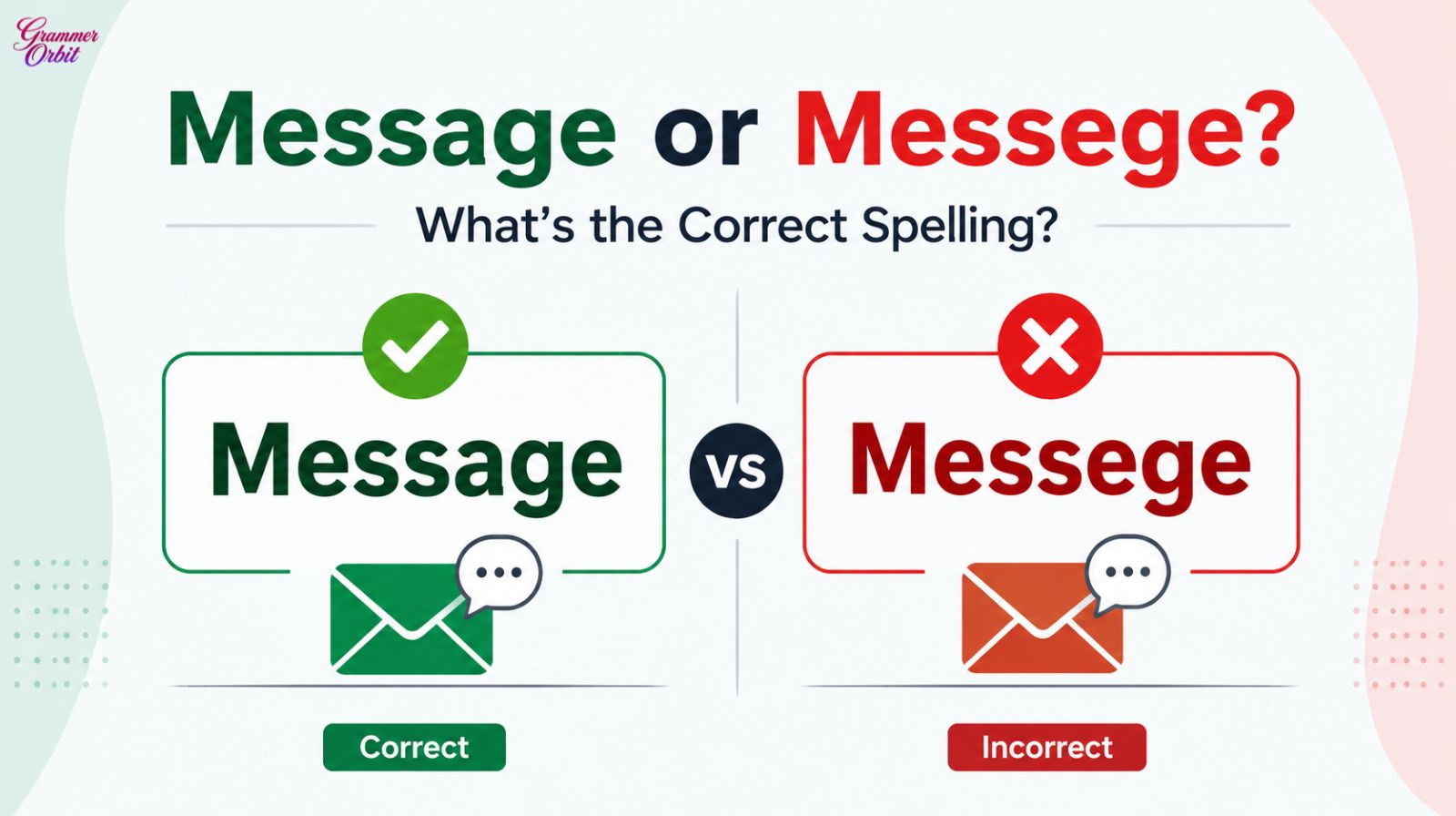 Message or Messege