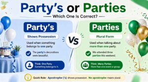 Party’s or Parties