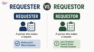 Requester vs Requestor