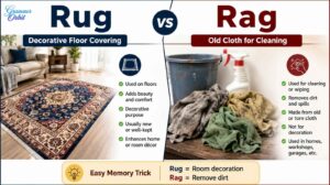 Rug vs Rag