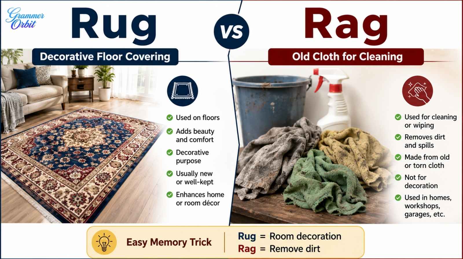 Rug vs Rag
