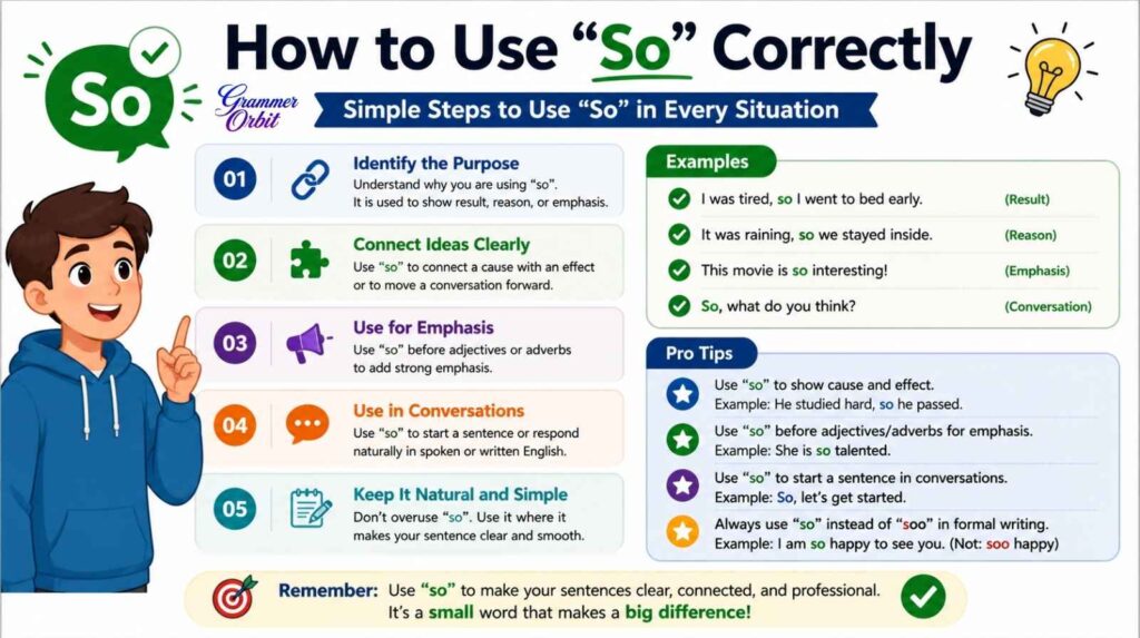 Soo vs So 