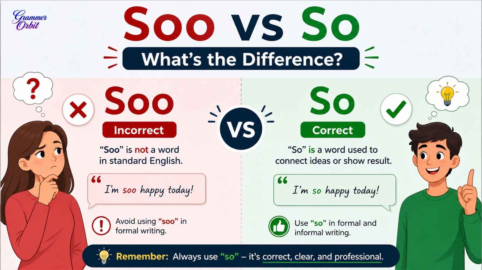 Soo vs So