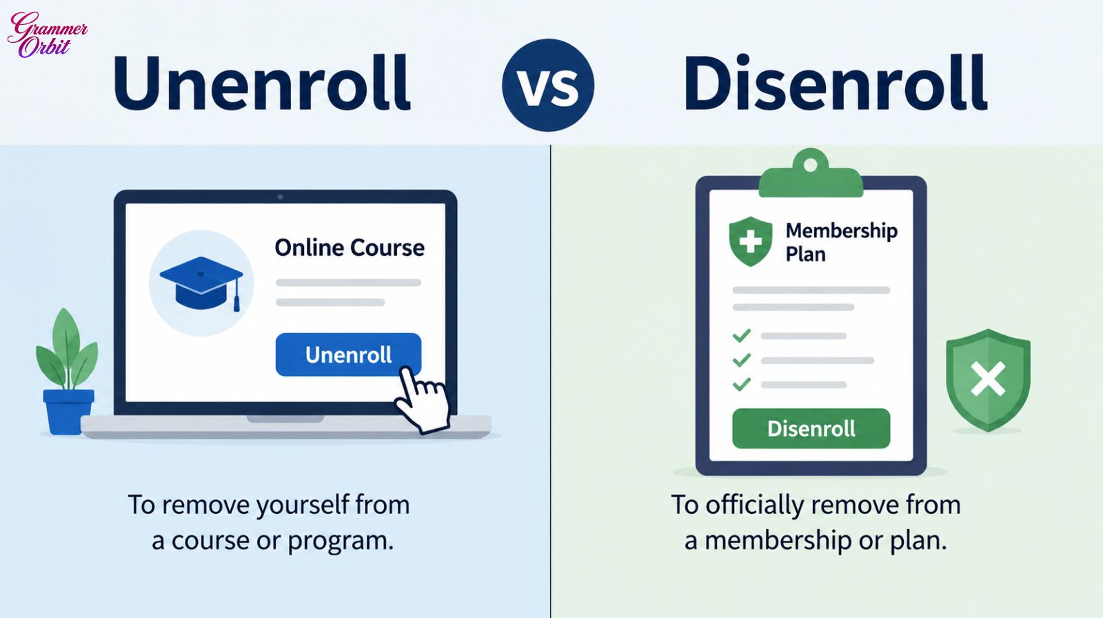 Unenroll vs Disenroll