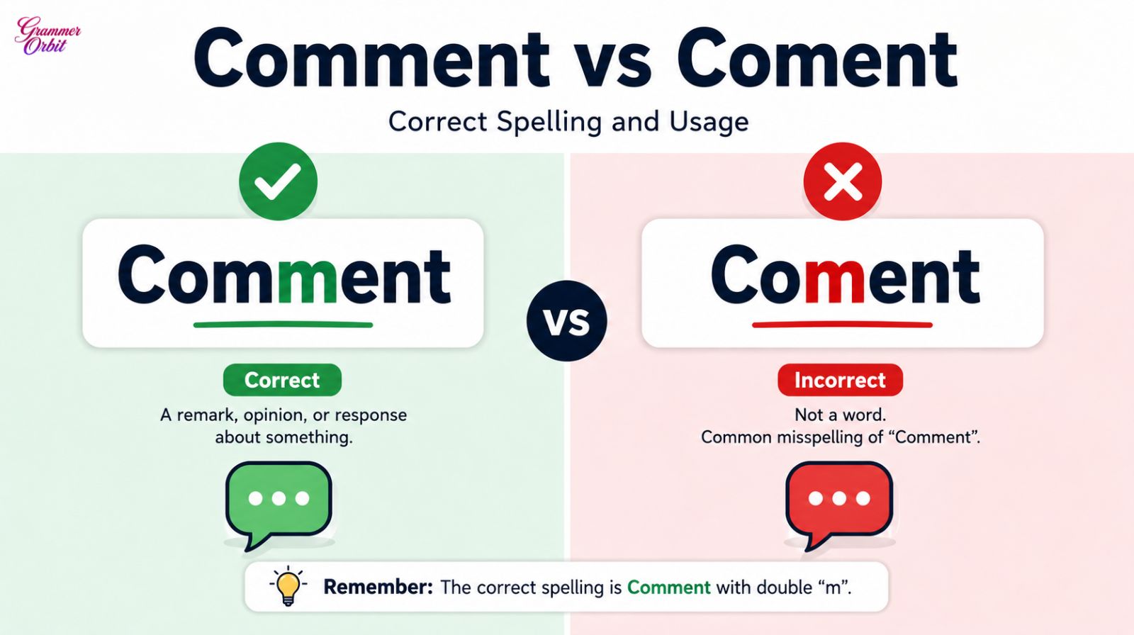 Comment vs Coment
