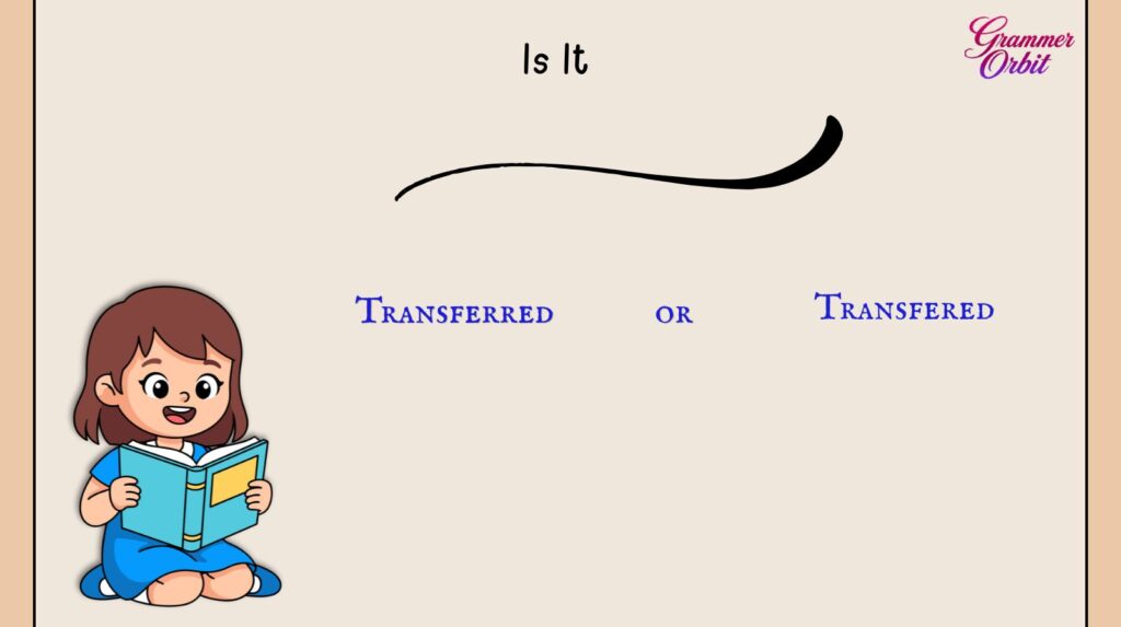 Is It 