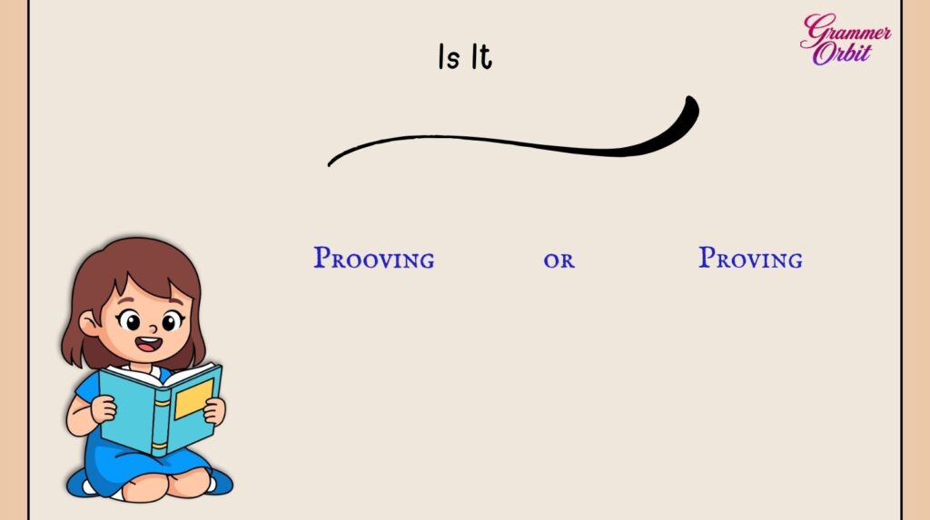 Is It
