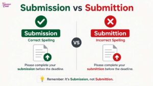 Submission vs Submittion