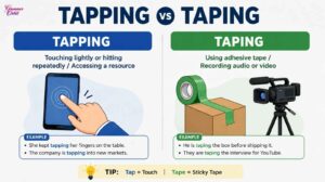 Tapping vs Taping