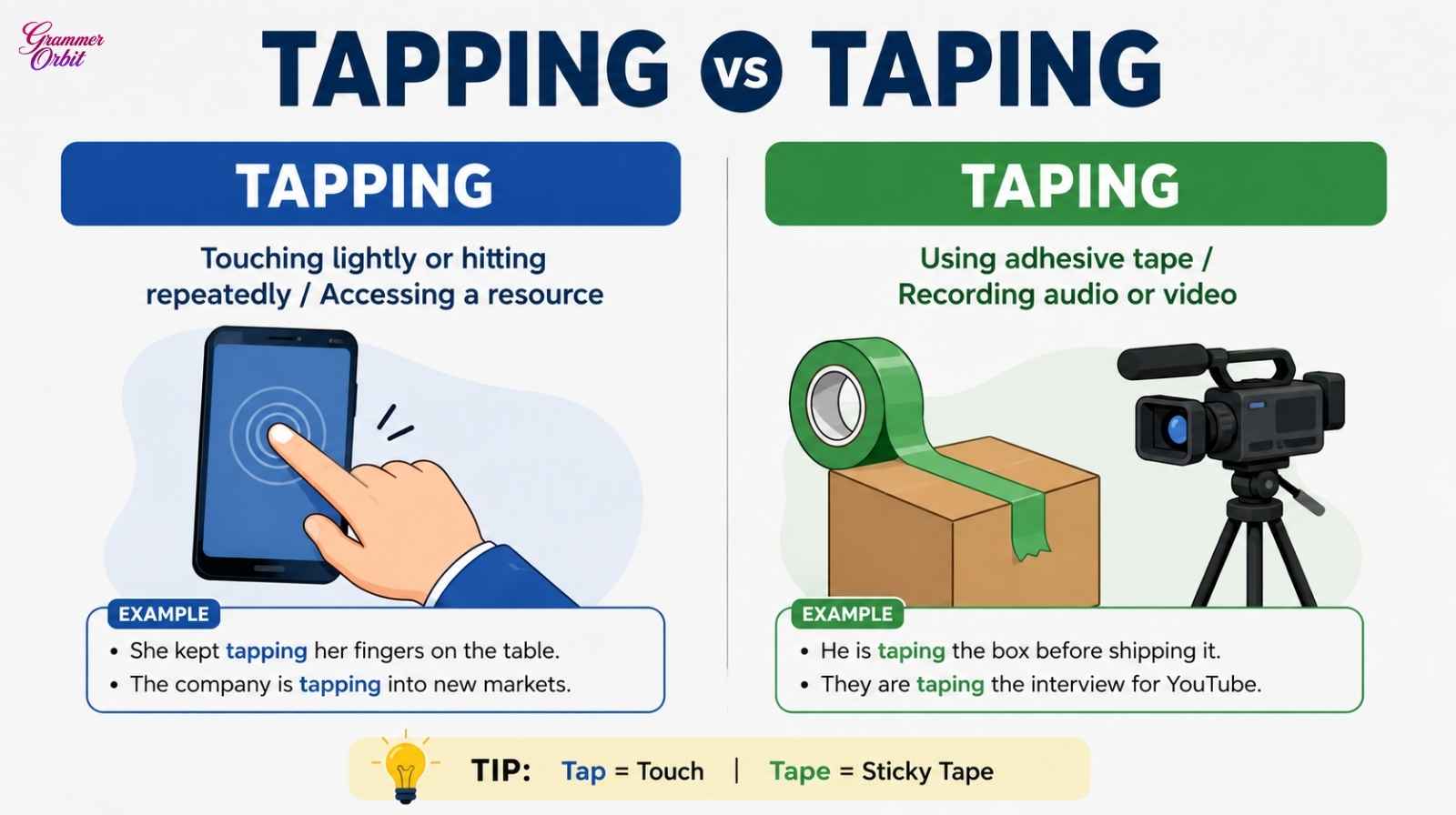 Tapping vs Taping