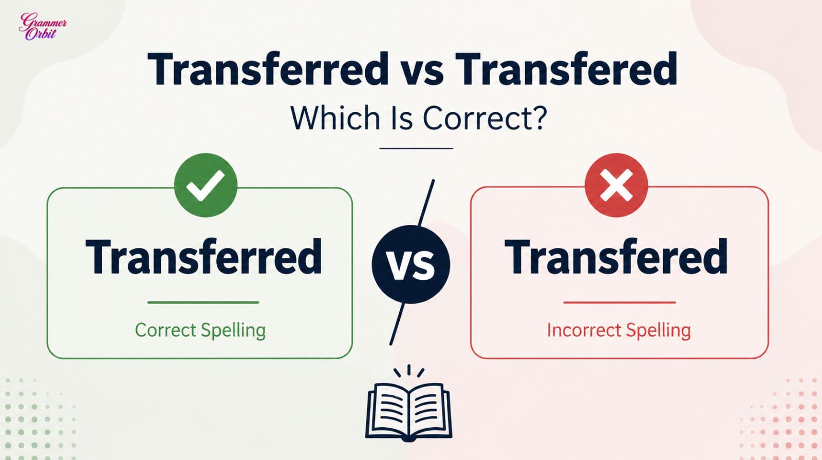Transferred vs Transfered, Which Is Correct?