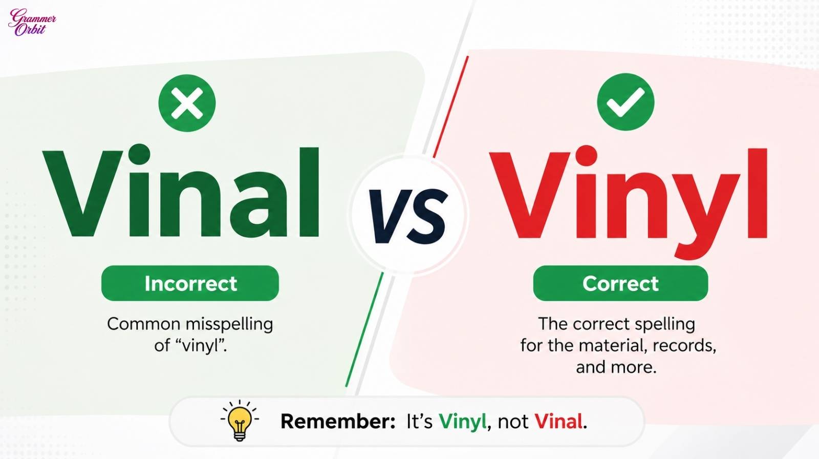 Vinal vs Vinyl