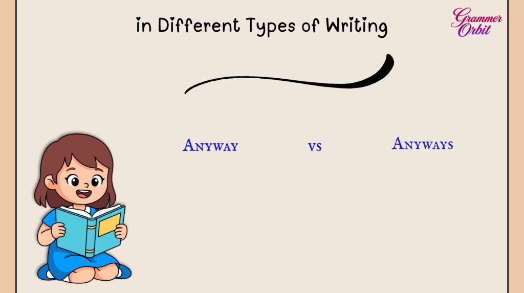 in Different Types of Writing