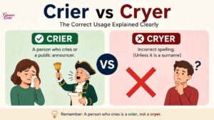 Crier vs Cryer