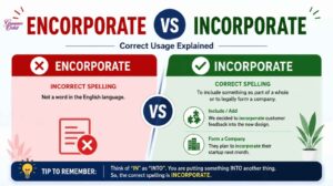 Encorporate vs Incorporate