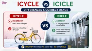 Icycle vs Icicle