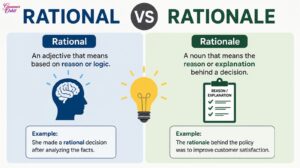 Rational vs Rationale