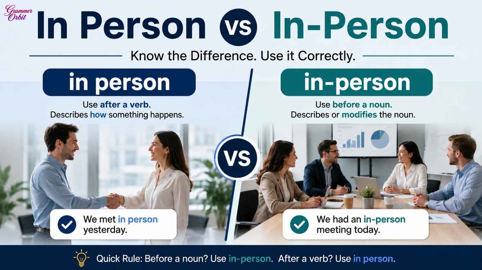 In Person vs In-Person