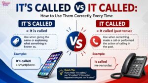 It's Called vs It Called: